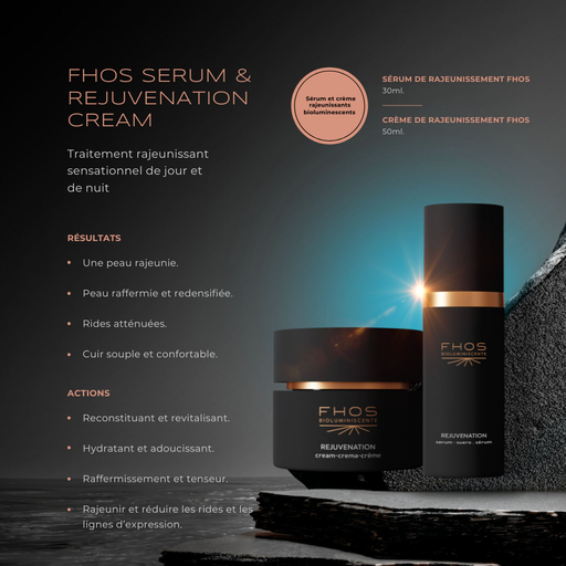 [COFHOSR02] FHOS BOX REJUVENATION 2 PRODUCTS